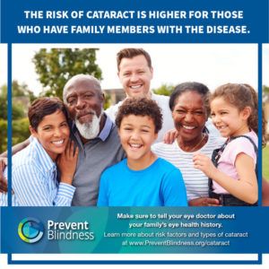 The Risk of Cataract is Higher for Those Who Have Family Members with the Disease.
