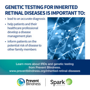 Inherited Retinal Diseases