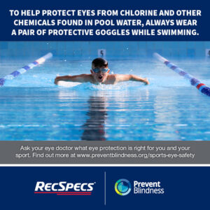 To Help Protect Your Eyes, Wear Goggles While Swimming