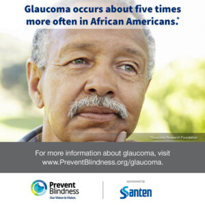 Glaucoma occurs about five times more often in African-Americans